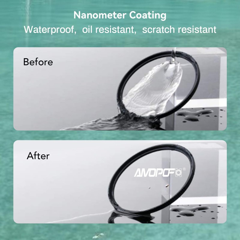 AMOPOFO 55mm MC UV Camera Filter,16 Multi-Layer Coated HD/Waterproof/Scratch Resistant