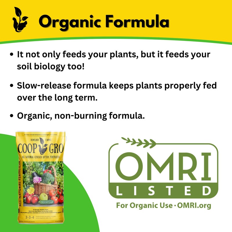 Coop Gro Organic Chicken Manure Fertilizer 25 lb. Bag. All-Natural