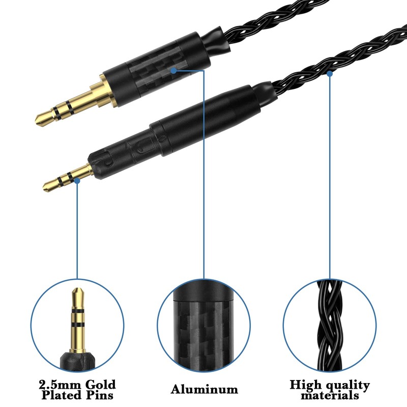 Linkidea Upgrade Audio Cable Compatible with Audio Technica ATH-R50X Headphones,