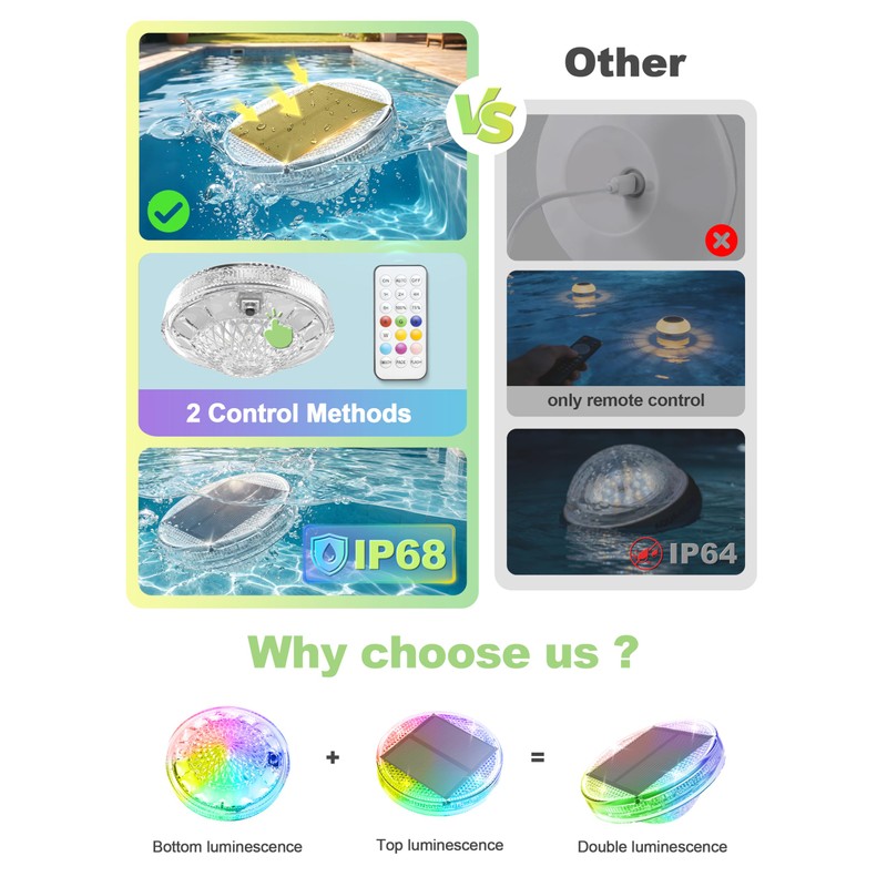 NIORSUN Floating Solar Pool Lights(2 Pack), IP68 Waterproof Solar Powered