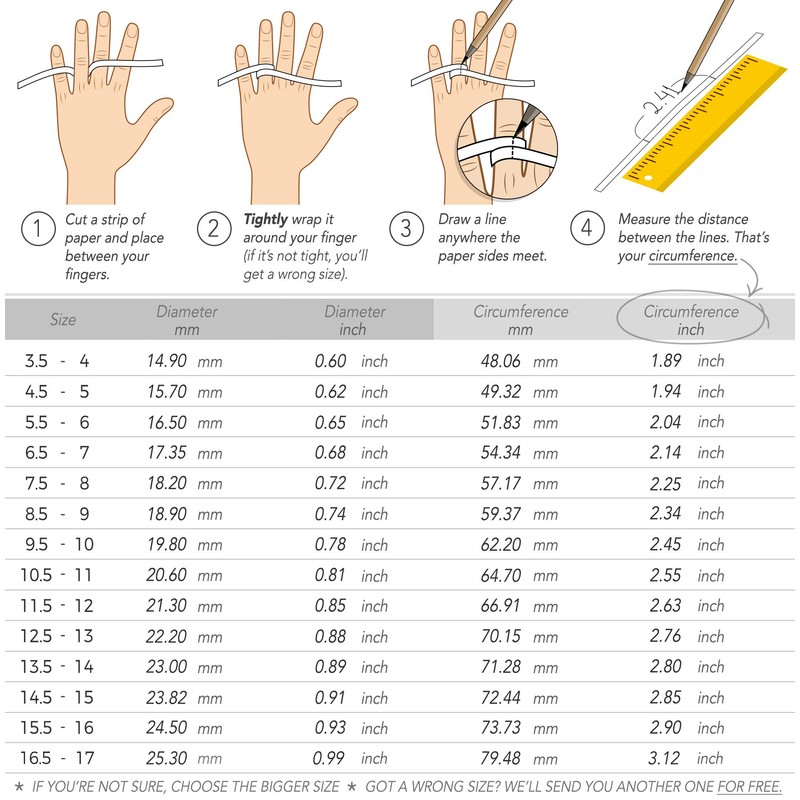ThunderFit Silicone Rings for Women 4 Rings - Leaf Design