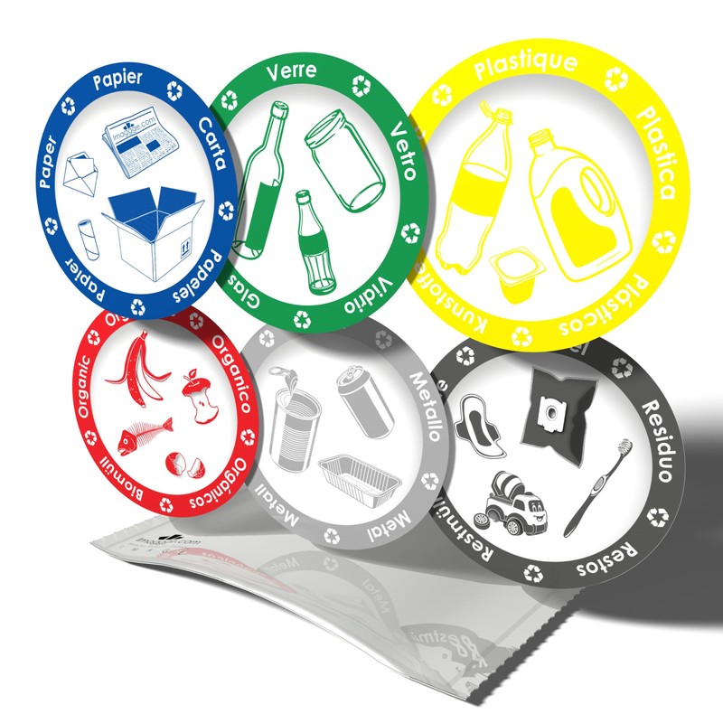 imaggge.com Information Stickers – Pictogram for the Organization of Waste