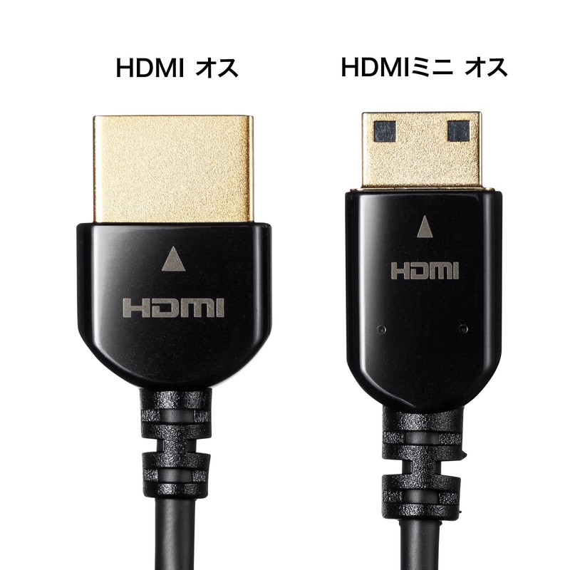 Sanwa Supply KM-HD22-20K High Speed HDMI Mini Cable for Ethernet