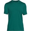 Lands' End Mens SPF Short Sleeve Cooling Tee Soft Jade