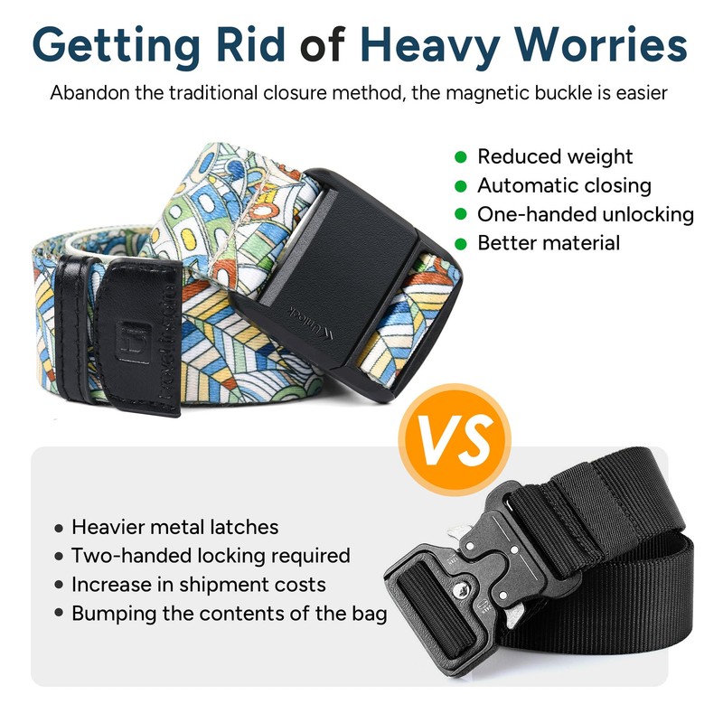 Travel Inspira Luggage Strap with TSA Combination Lock - Adjustable,