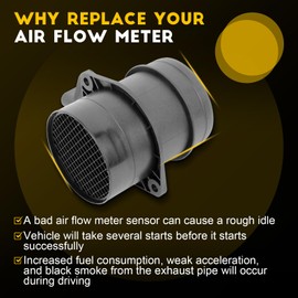 OCPTY Mass Air Flow Sensor MF7529 0280217529 Meter FITS for 2001-2003 for Volkswagen Eurovan 2.8L,1999-2005 for Volkswagen Golf 2.8L,1999-2004 for Volkswagen for Jetta 2.8L
