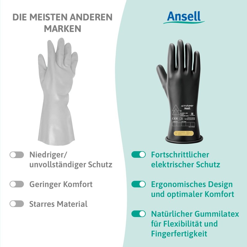 Ansell ActivArmr Electrician's Protective Gloves, Electrical Protection Class 00 (500V),