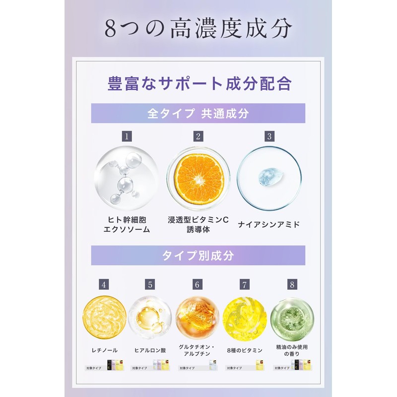 CICIBELLA Sheet Mask, Made in Japan, 7 Pieces, Vitamin Pack,