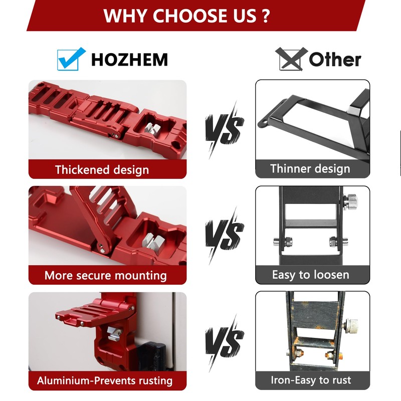 HOZHEM Door Hinge Step Compatible with Jeep Wrangler JK JKU