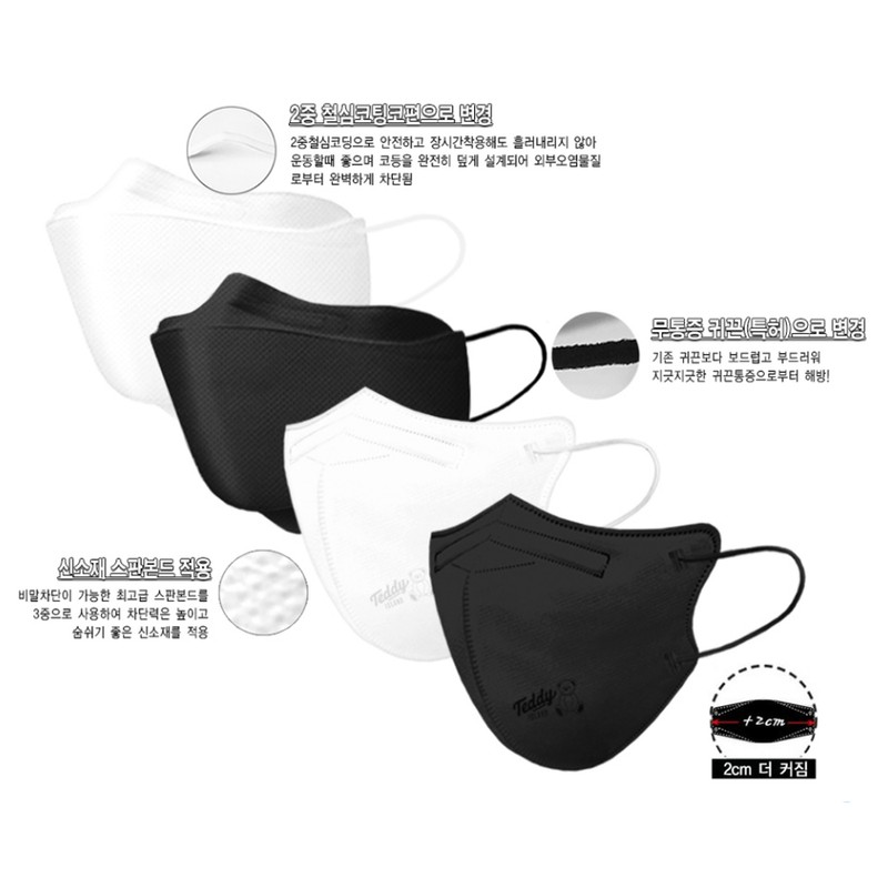 A3 Teddy Idiot Bird Beak Mask Black White 100 Sheets