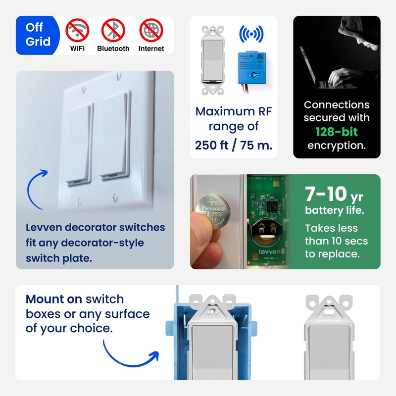 Levven 3-Way Dimmer Wireless Switch Kit - Decorator-Style Switch, Wireless