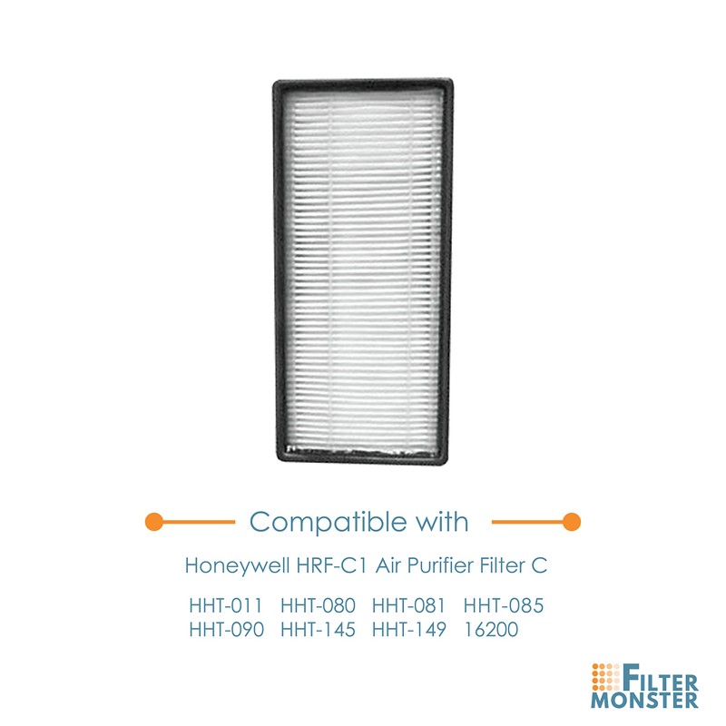 Filter-Monster – Replacement HEPA Filters, 2 Pack – Compatible with