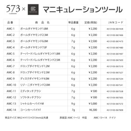 Beauty Nailer Ball Diamond 7.0F AMC-4