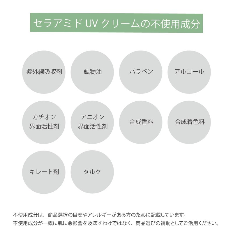 AirPORULE Air Porle Celamide UV Cream Human Type Ceramide Niacinamide
