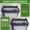Rebvugr 4PCS Car Battery Terminal Cover, Battery Terminal Protector, Batteries