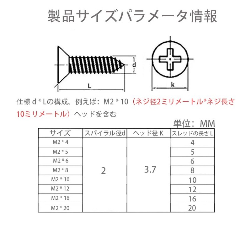 Tapping Screw Set: Ideal Micro Screw Set for Connecting Iron