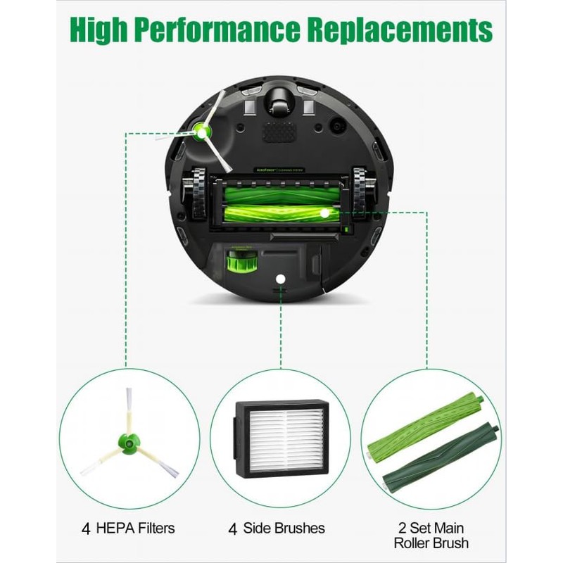 DingGreat Replacement Parts Set for iRobot Roomba i8 i8+ i7