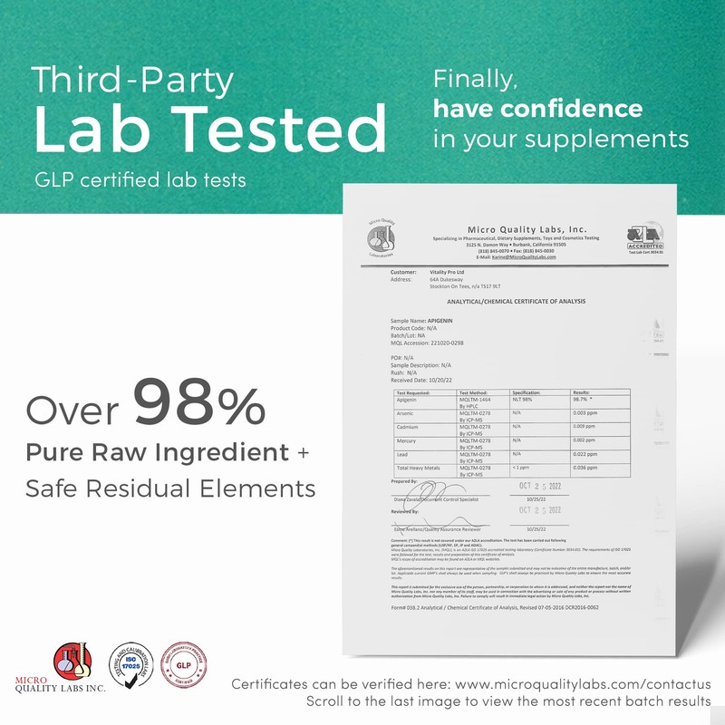 Apigenin 100mg x 90 Capsules - Third Party Tested Over