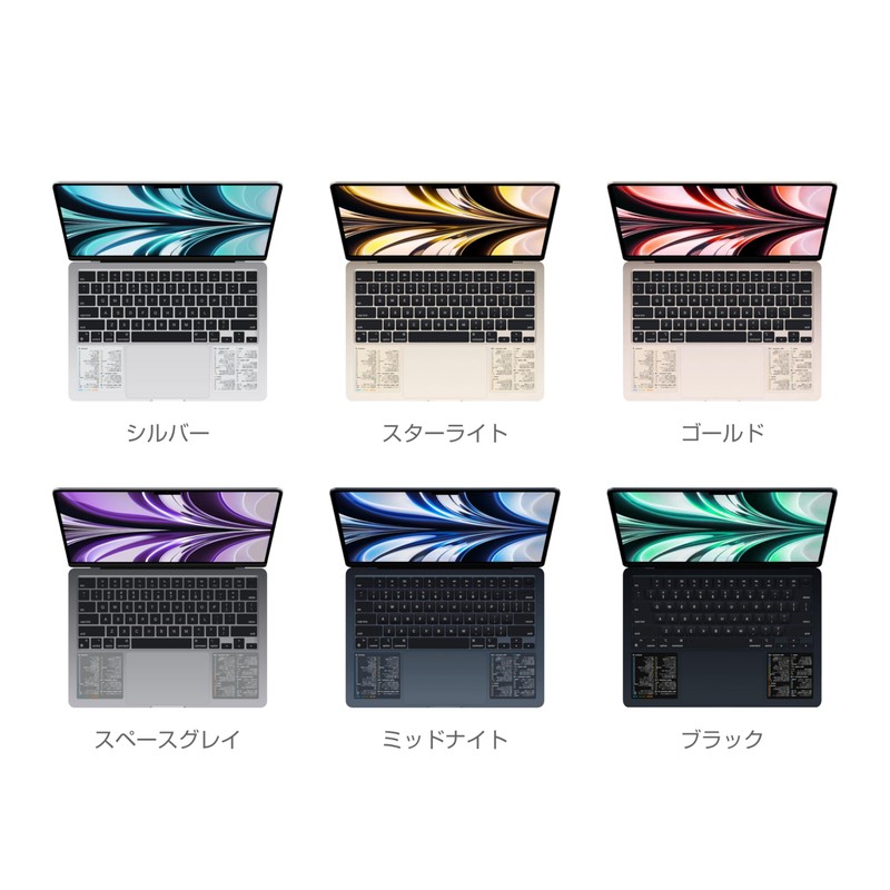 Mac Shortcut Key Sticker Japanese Version Quick Reference Table Sticker