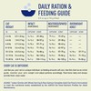 ACANA Indoor Entrée Fish Recipe Cat 10LB