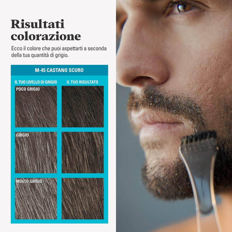 Just for Men Beard & Moustache, Beard Colour for Men,