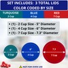2, 4 & 7 Cup Turquoise, Blue, Red Replacement Lids/Covers