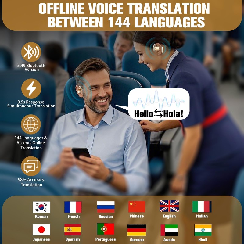 AI Language Translator Earbuds,Real Time 3 in 1 DevicesTranslation Earbuds,144