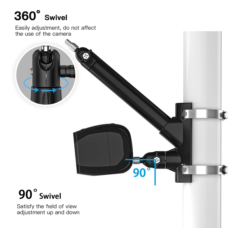 HOLACA 2-in-1 Mast Mount for Solar Panel, Eufycam 2c/2c Pro,