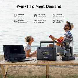 FF Flashfish T300pro Portable Power Station, 230Wh LiFePO4 Battery Pack, Solar Generator with 300W (600W Surge) AC Outlets, PD 100W USB-C Port, Backup Power for Home Use, Camping, Emergencies