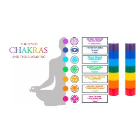 Chakra Candle Unscented 3"x9" Tall Container Candle - 2 Pack