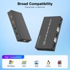 4K HDMI KVM Switch 1 Monitor 2 Computers 4K@60Hz, USB