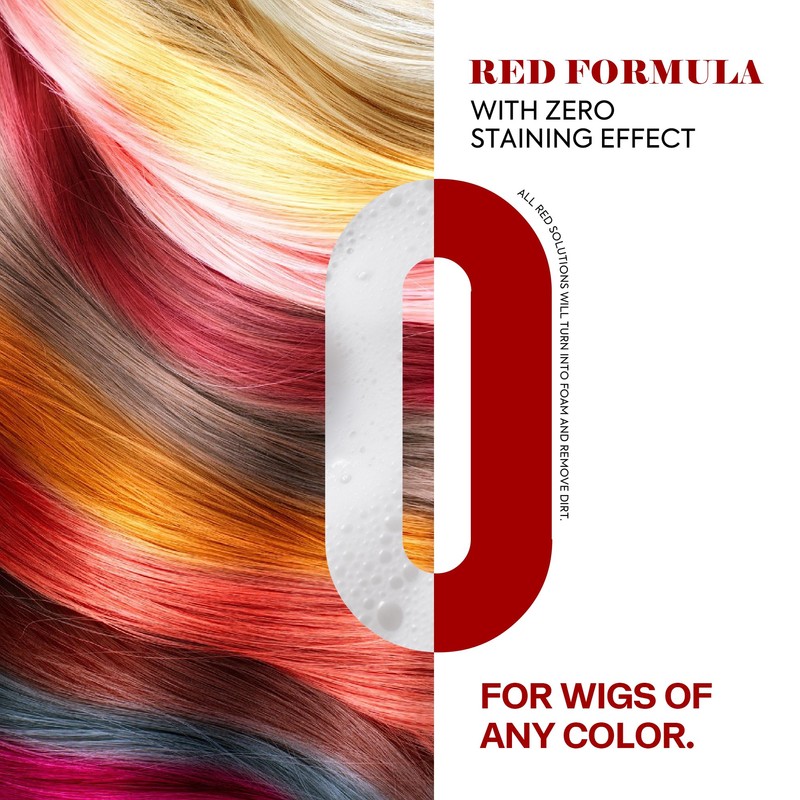 2 in 1 Wig Shampoo & Conditioner, Human Wig Care