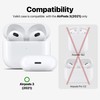 Valkit Compatible Airpods 3rd Generation Case Clear, Airpods 3 Case