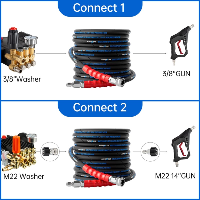 3/8'' Pressure Washer Hose 50FT, Kink Resistant High Tensile Wire