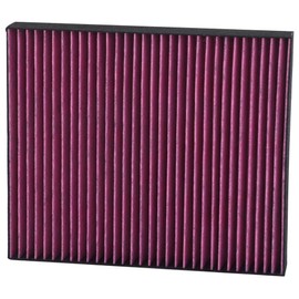 Premium Protect Cabin Filter