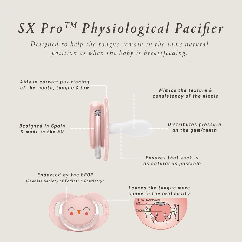 Suavinex, Chupete, 6-18 Meses, Mint