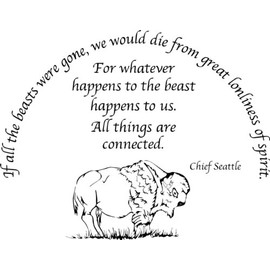 Design With Vinyl Home Wall Decals - If All The Beast were Gone We Would Die Man Over Animal Removable Wall Sticker Home Decoration - Size: 15 in x 22 in