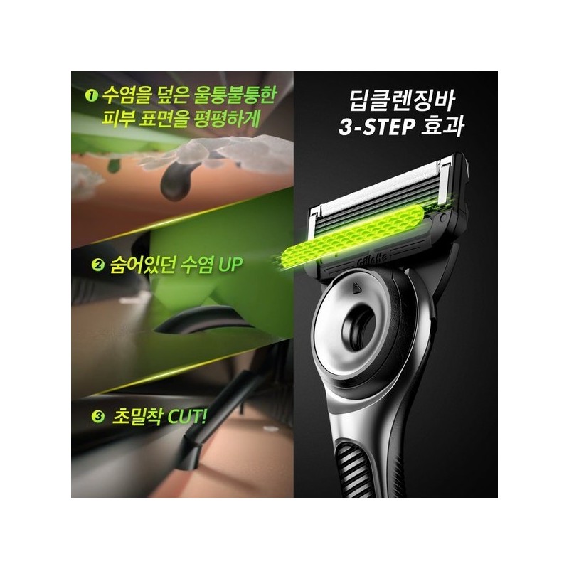 Gillette Labs Deep Cleansing Bar Razor (1 Handle + 1