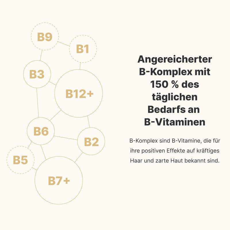 Vilgain Hair, Nails & Skin 90 Capsules