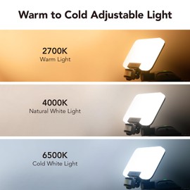 OREiN Motion Sensor Outdoor Lights LED Security Lights, 3500LM/35W Dimmable Dusk to Dawn Flood Lights Outdoor, 2700K-6500K Warm & White Floodlights for House with3 Modes IP65 Waterproof,1 Pack