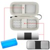 Heart Monitor Case Compatible with AliveCor Kardia Mobile ECG/for KardiaMobile