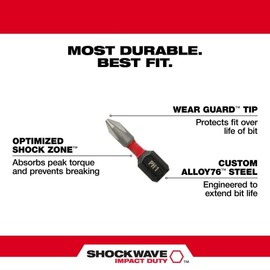 YOMEETO 9Pc Fits Milwaukee Tool 48-32-4620 Shockwave Impact Security Insert Bit Set