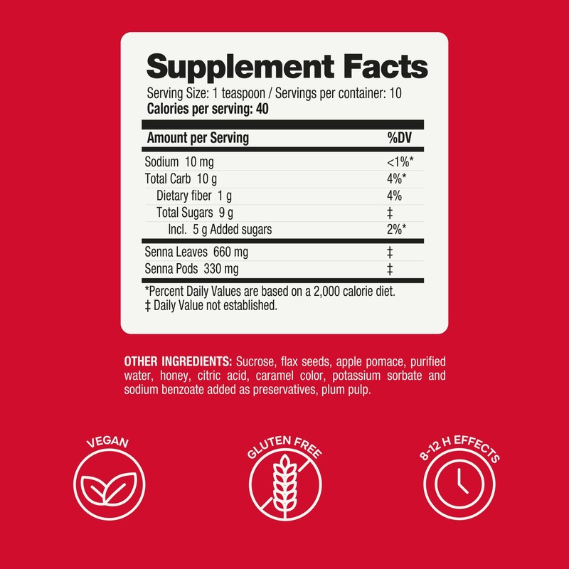 Prunelax Ciruelax Regular Strength Laxative Jam - Gluten-Free Natural-Ingredient Laxative