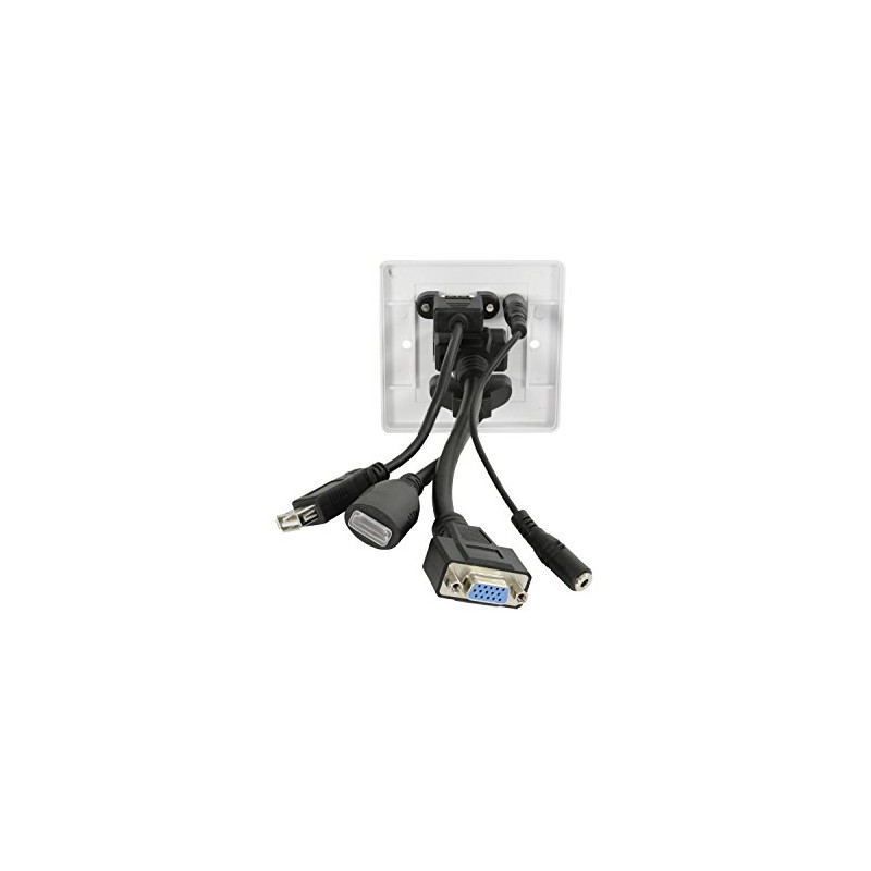 HDMI+VGA+3.5mm+USB Wallplate