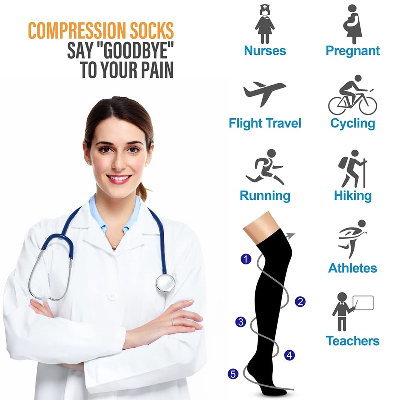 CHARMKING 3 Pairs Thigh High Compression Socks for Women and