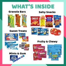 Encouragement Candy Snack Box (40 Full Size Variety Gift Basket Care Package) M&Ms, Starburst, Swedish Fish, Skittles, Chocolate, Gummy Bears & More - The Care Crate Co.