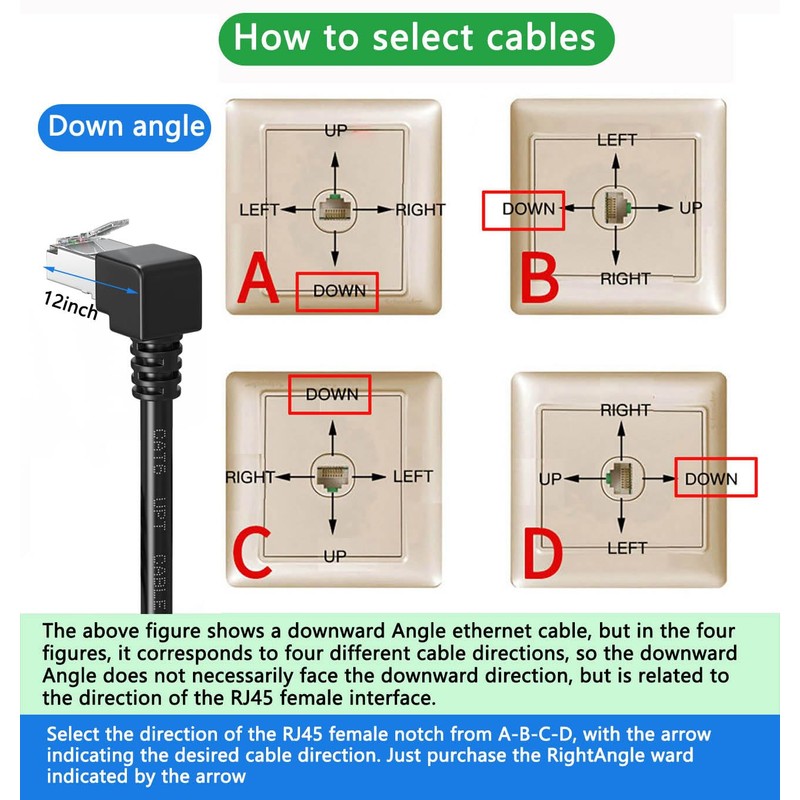Paquete de 2 cables de extensión Cat6 de 90 grados,