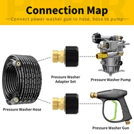 POHIR Pressure Washer Adapter, M22 15mm Female Thread to M22 14mm Male Fitting, 4500 PSI Pressure Washer Hose and Gun Coupler, Quick Connect Power Washer or Accessories.