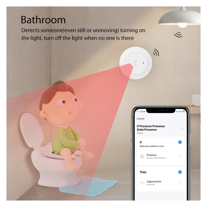 Haozee Human Presence Sensor,2.4 GHz Wi-Fi Required,Smart Mmwave Radar Presence