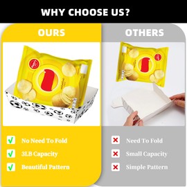 KERINGO No Folding Required 50 Pack 3Lb Soccer Party Decorations Soccer Plates Soccer Paper Food Trays Party Supplies Soccer Disposable Serving Boats for Soccer Party Decorations